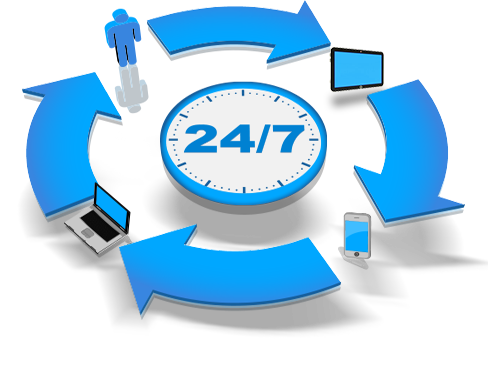 New Jersey IT Support Experts