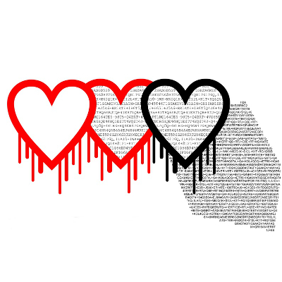 Alert: Heartbleed Bug Threatens Popular Websites!