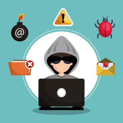 How Hackers Use Social Media To Scam Employees
