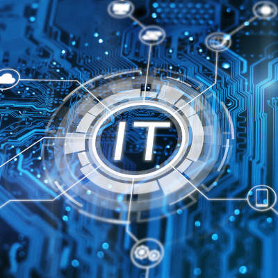 How To Automate your Business